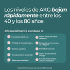 Alfa-cetoglutarato cálcico (Ca-AKG)