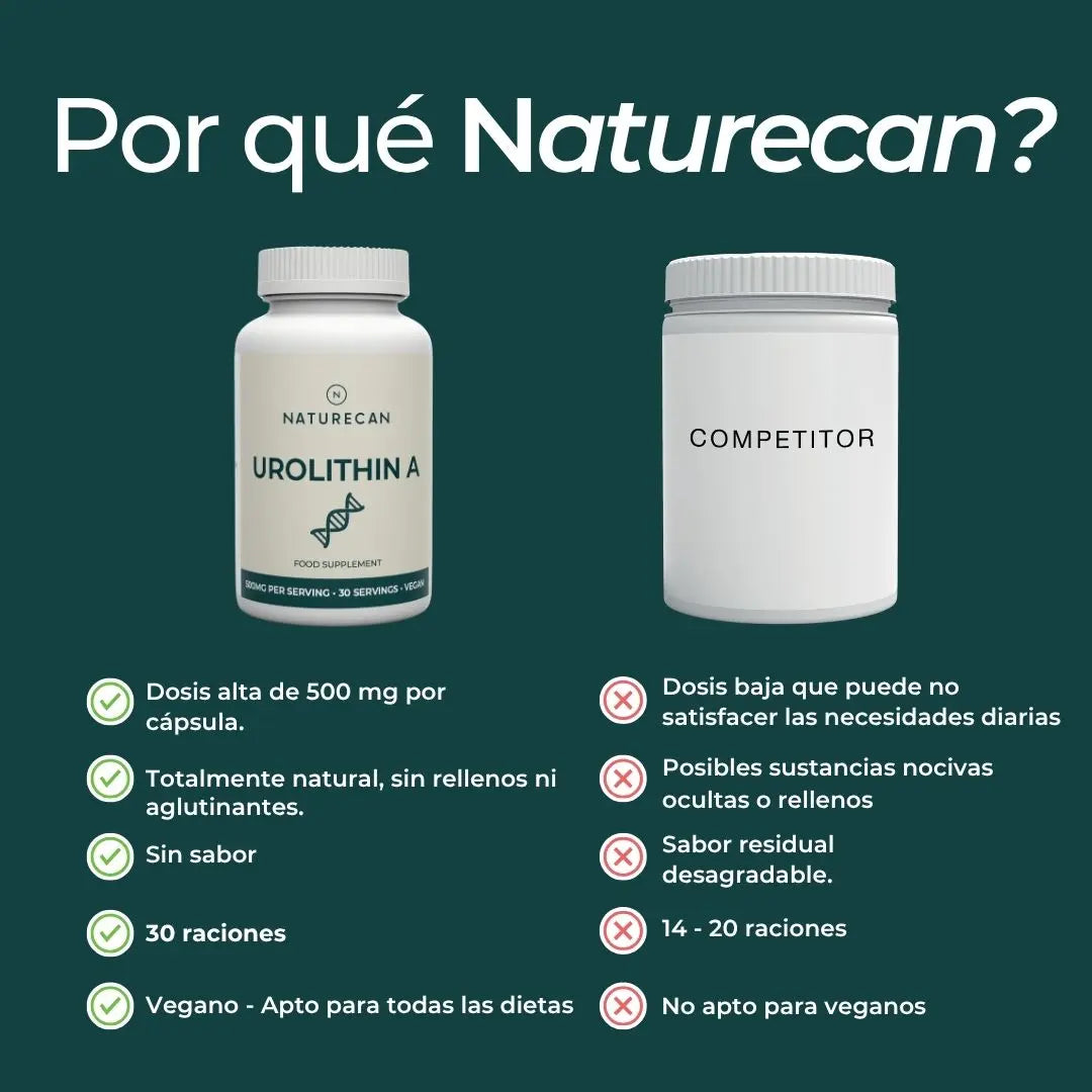 Urolitina A