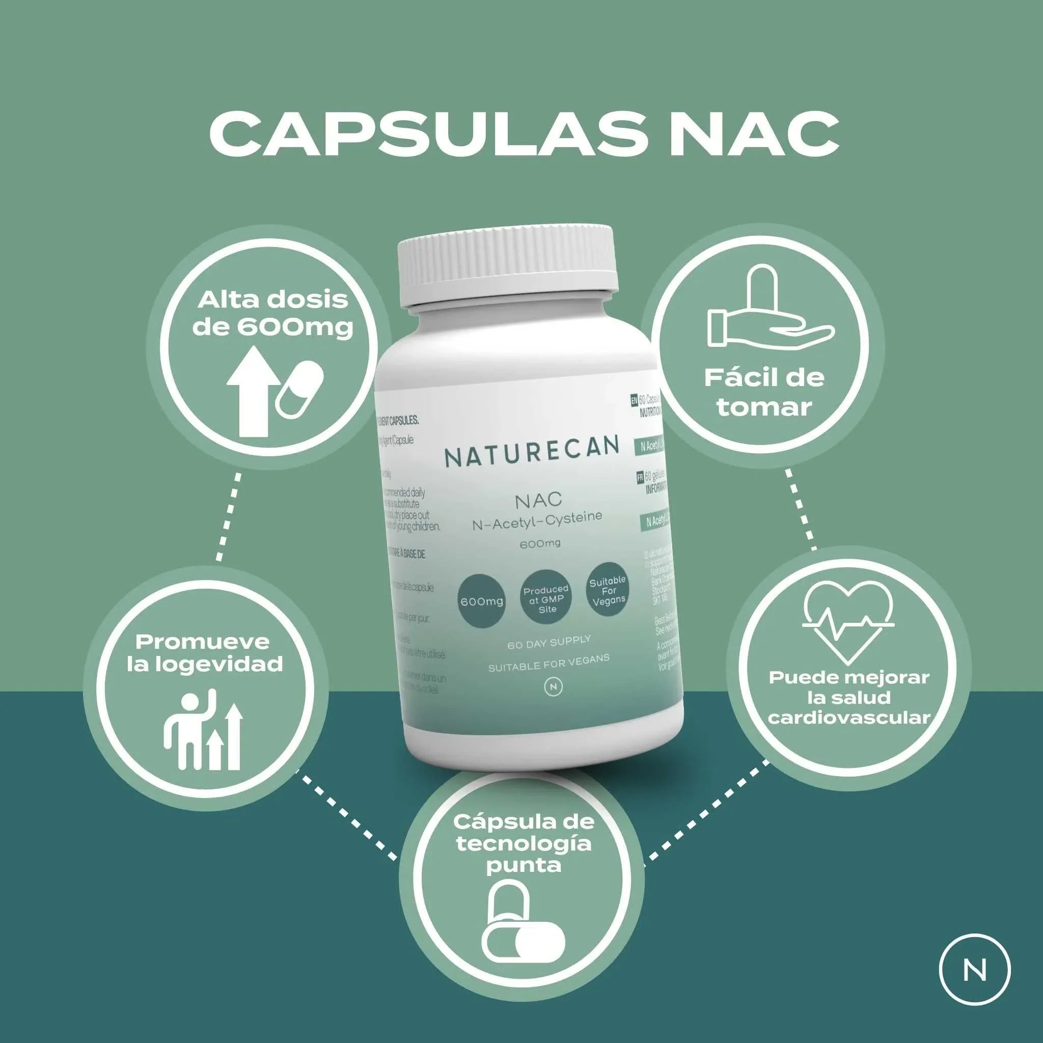 NAC en cápsulas