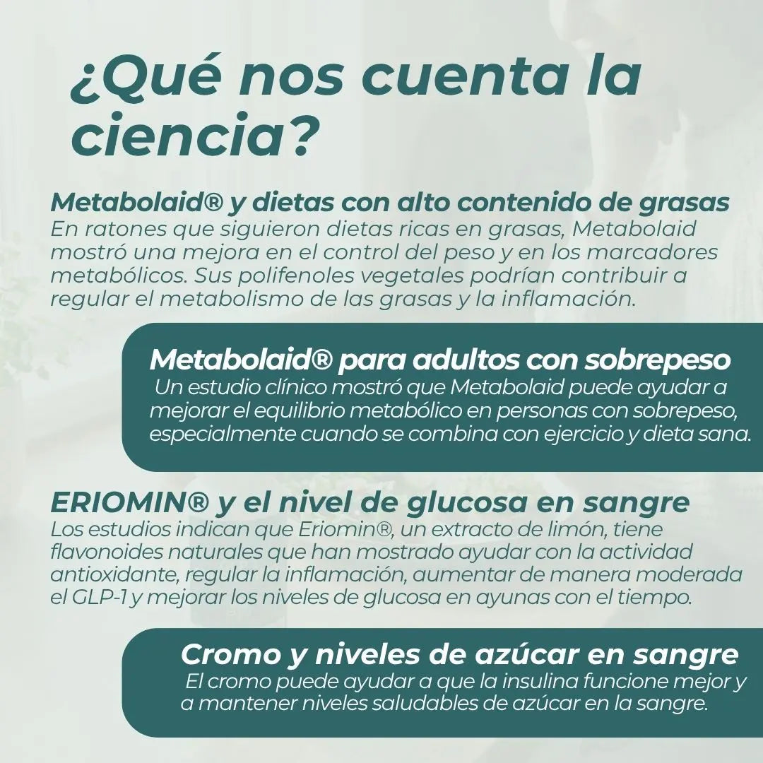 Suplemento GLP-1 Naturecan
